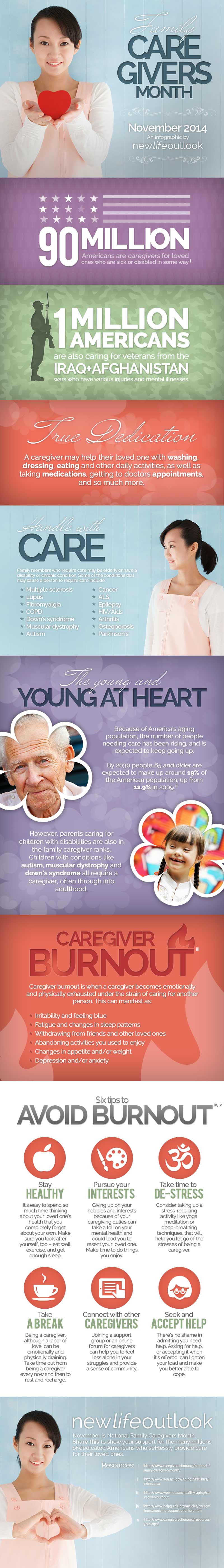 [Infographic] Appreciating MS Caregivers NewLifeOutlook