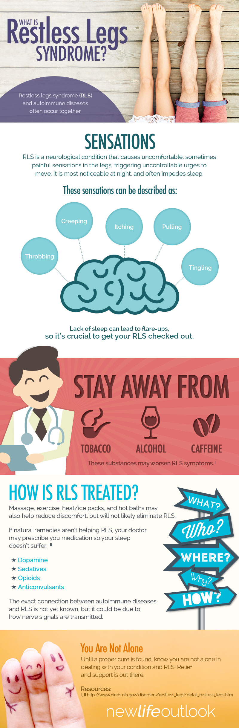 [Infographic] Restless Legs Syndrome and MS: Whats the  